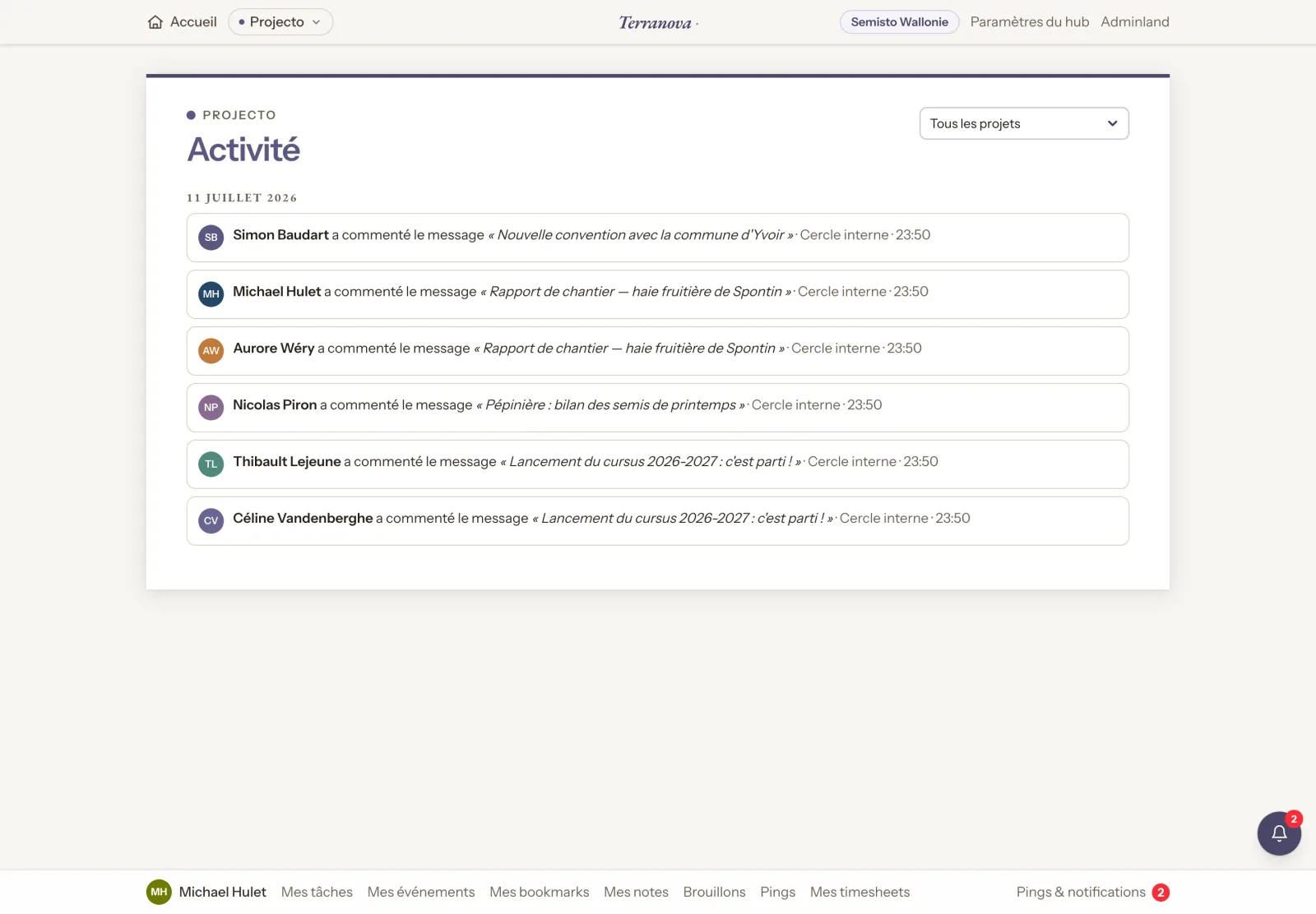 Hub activity feed across all projects