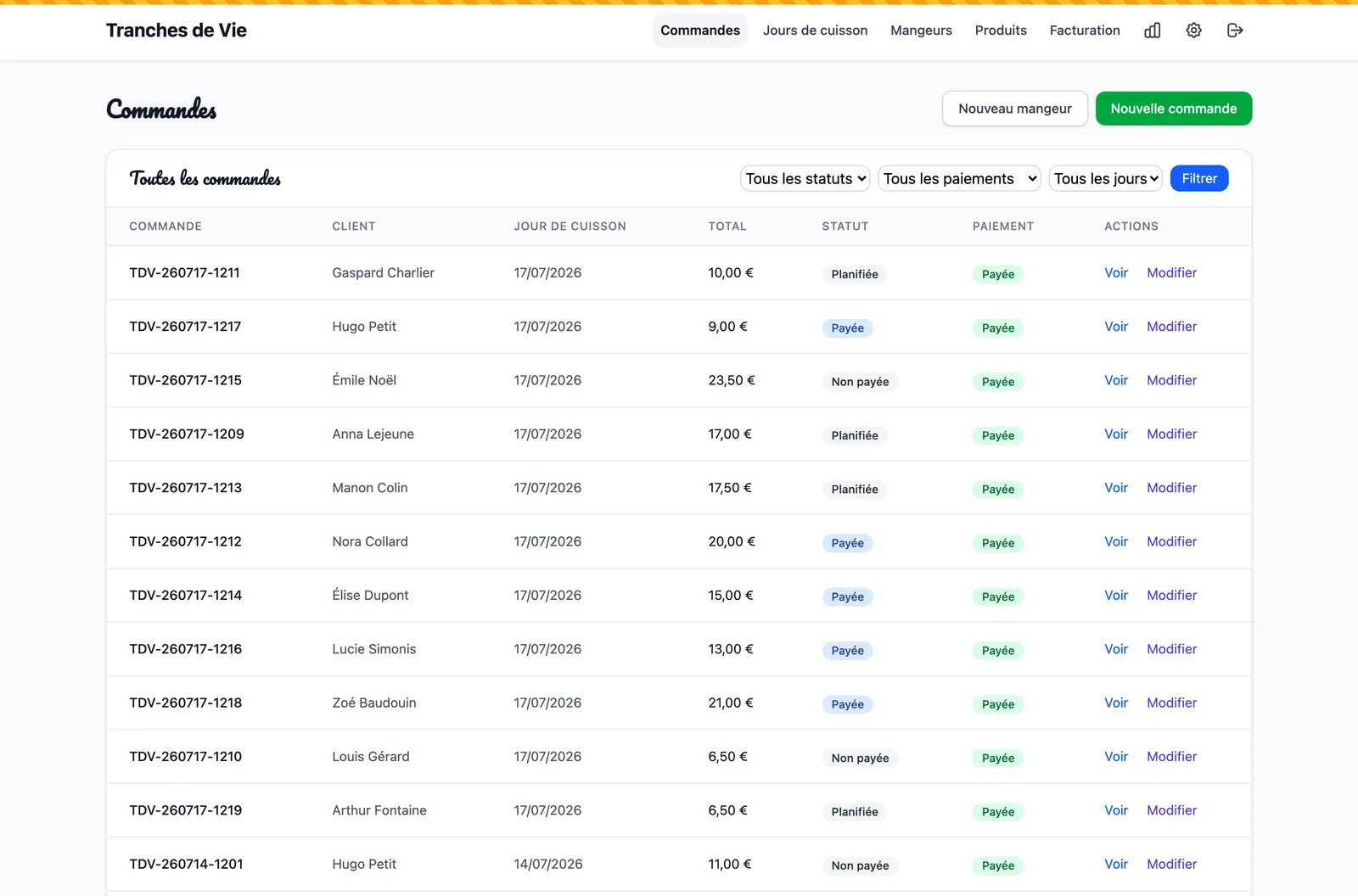 Orders list with fulfilment and payment statuses