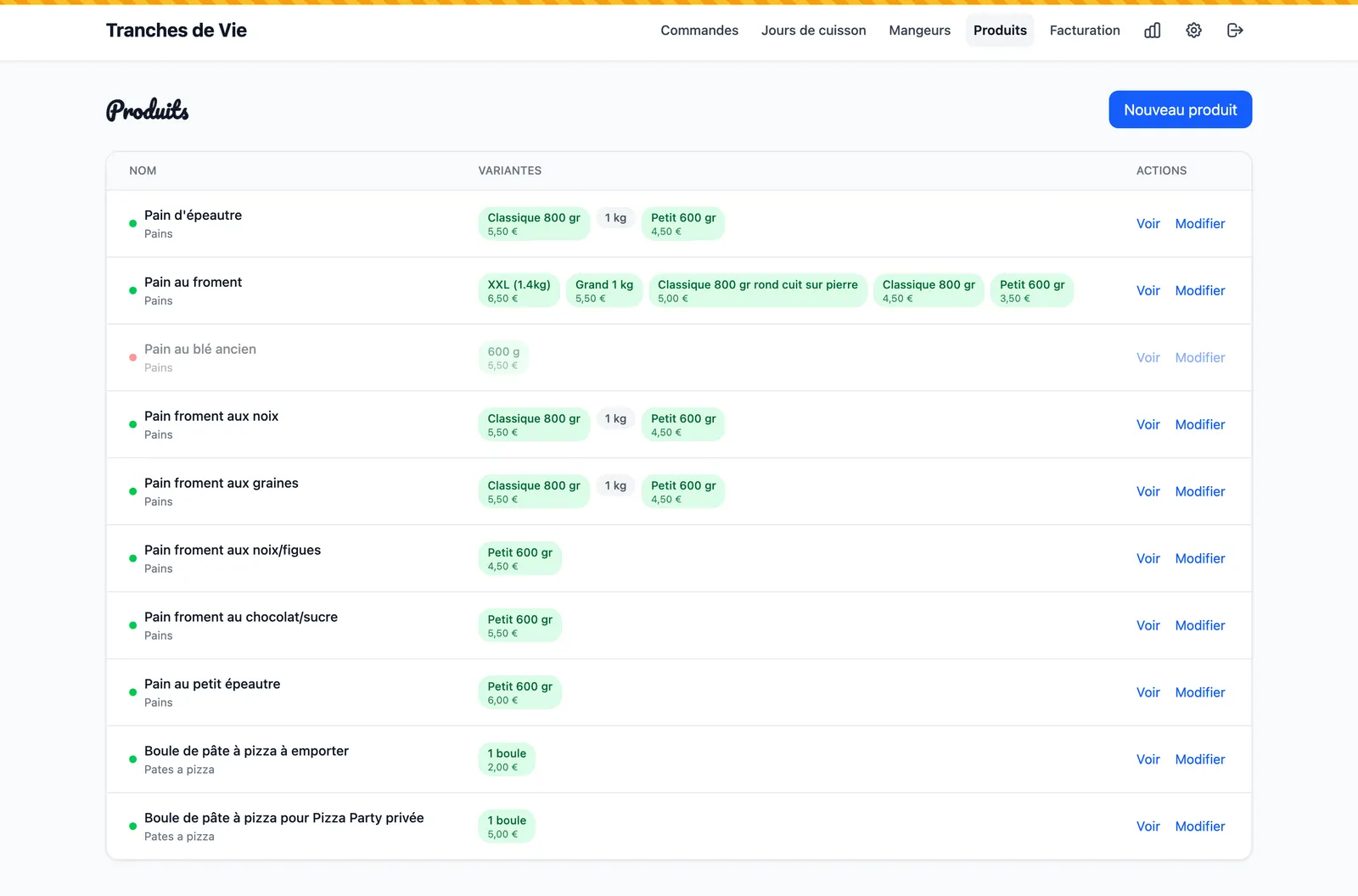 Products and variants management with prices